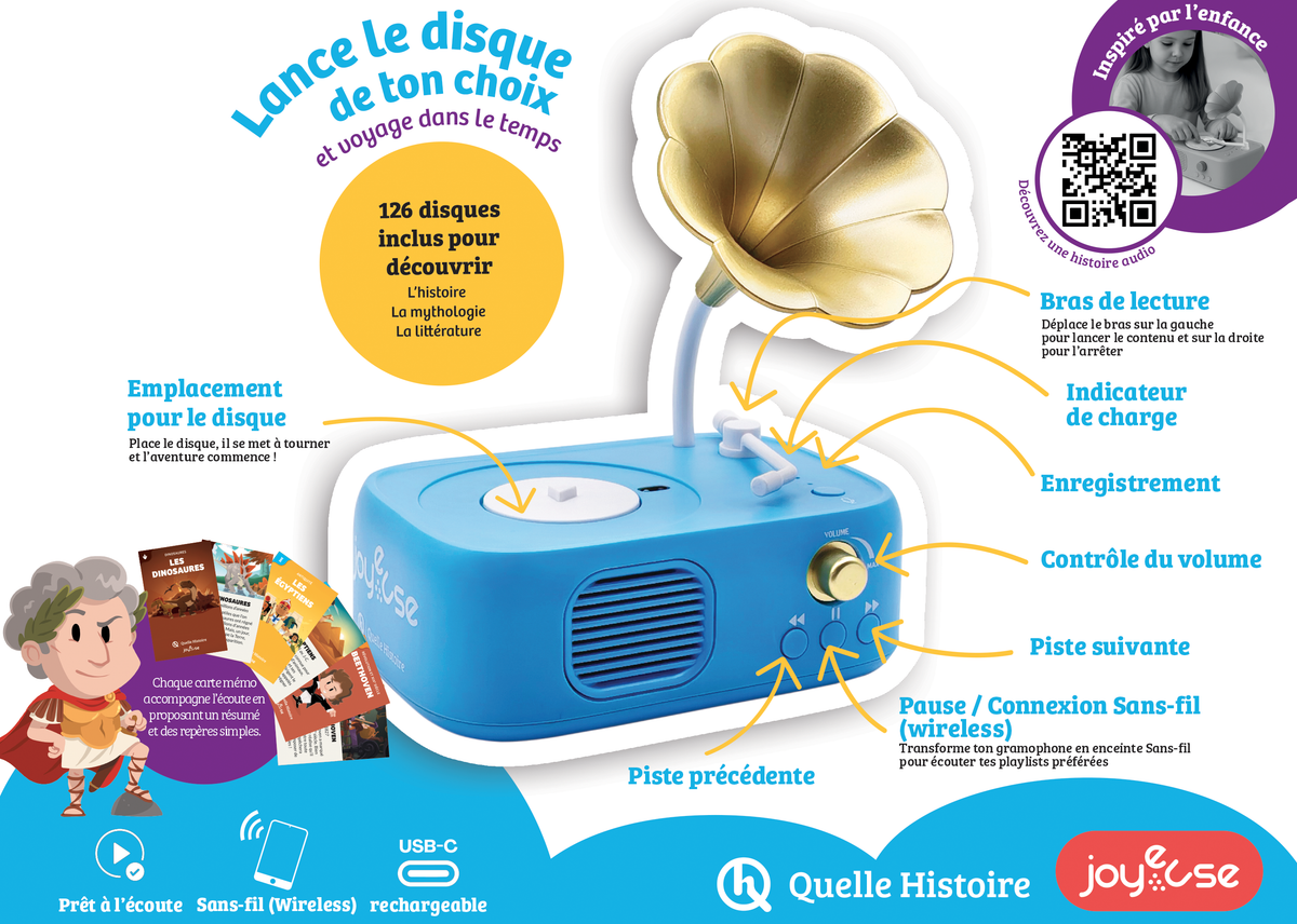 Mon Gramophone Quelle Histoire